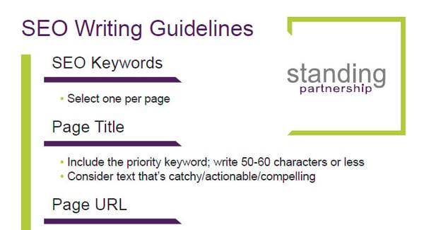 SEO Writing Guidelines One-Sheet